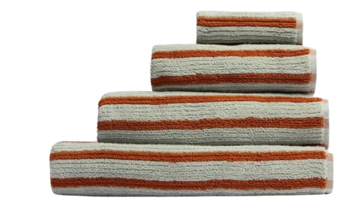 Best Hand Towels of 2026